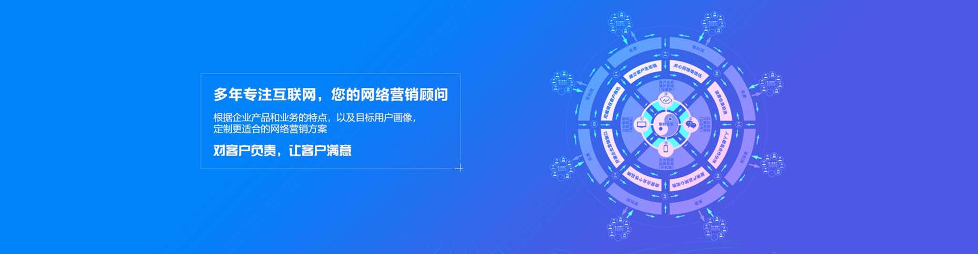 金乡竞价托管